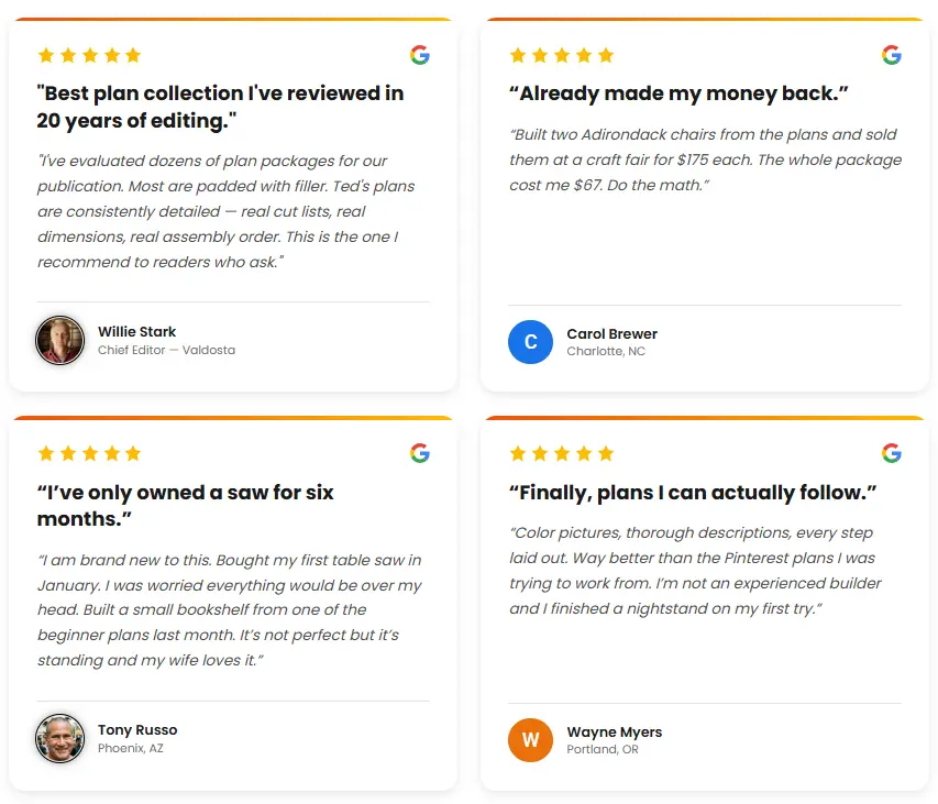 tedswoodworking-review